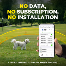 Load image into Gallery viewer, DOGTRA GPS Fence