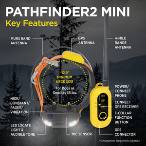 Dogtra Pathfinder 2 Mini